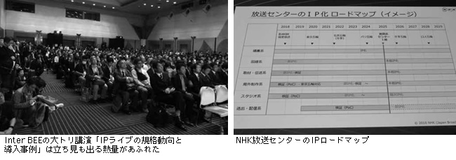 Inter BEEの大トリ講演「IPライブの規格動向と導入
事例」は立ち見も出る熱量があふれた


NHK放送センターのIPロードマップ