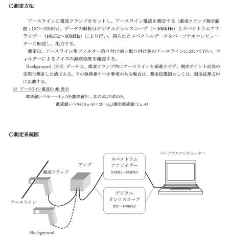 図1　アースライン電流測定
